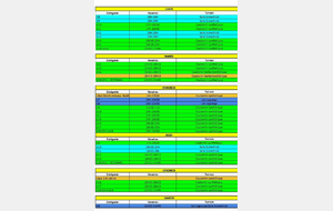 HORAIRES D'ENTRAÎNEMENT 