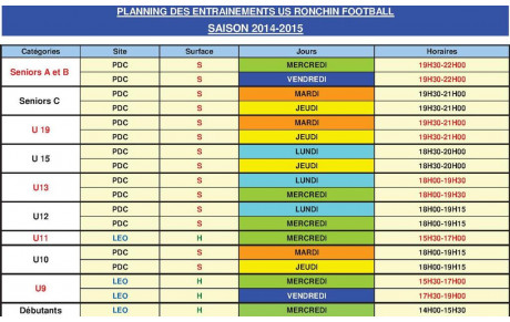 Reprise entraînements foot éducatif