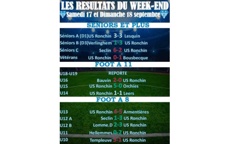 RÉSULTATS DU WEEK END SAMEDI 17 ET DIMANCHE 18 SEPTEMBRE 