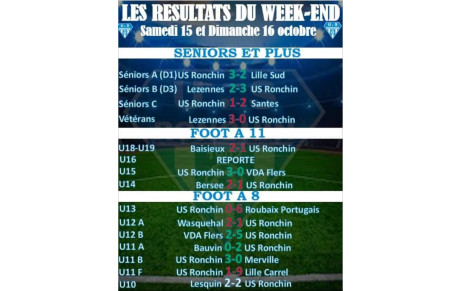 RESULTATS DU WEEK-END